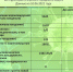Актуальная информация по коронавирусной инфекции. - Очёрский район