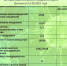 Актуальная информация по коронавирусной инфекции - Очёрский район